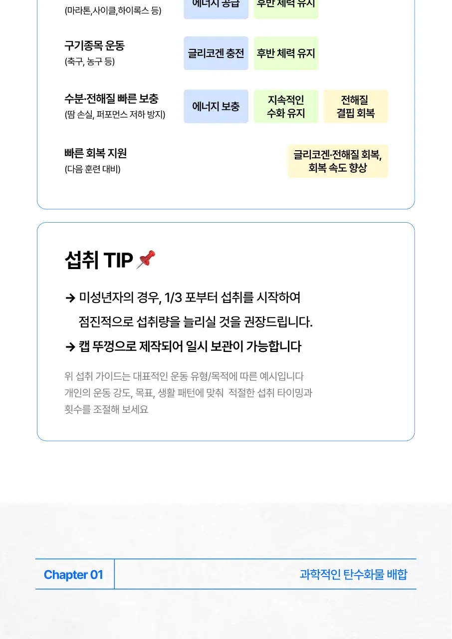 [에너지보충/수분충전] 얼티밋포텐셜 얼티밋 하이드로50 180mlX6포 상세페이지 12